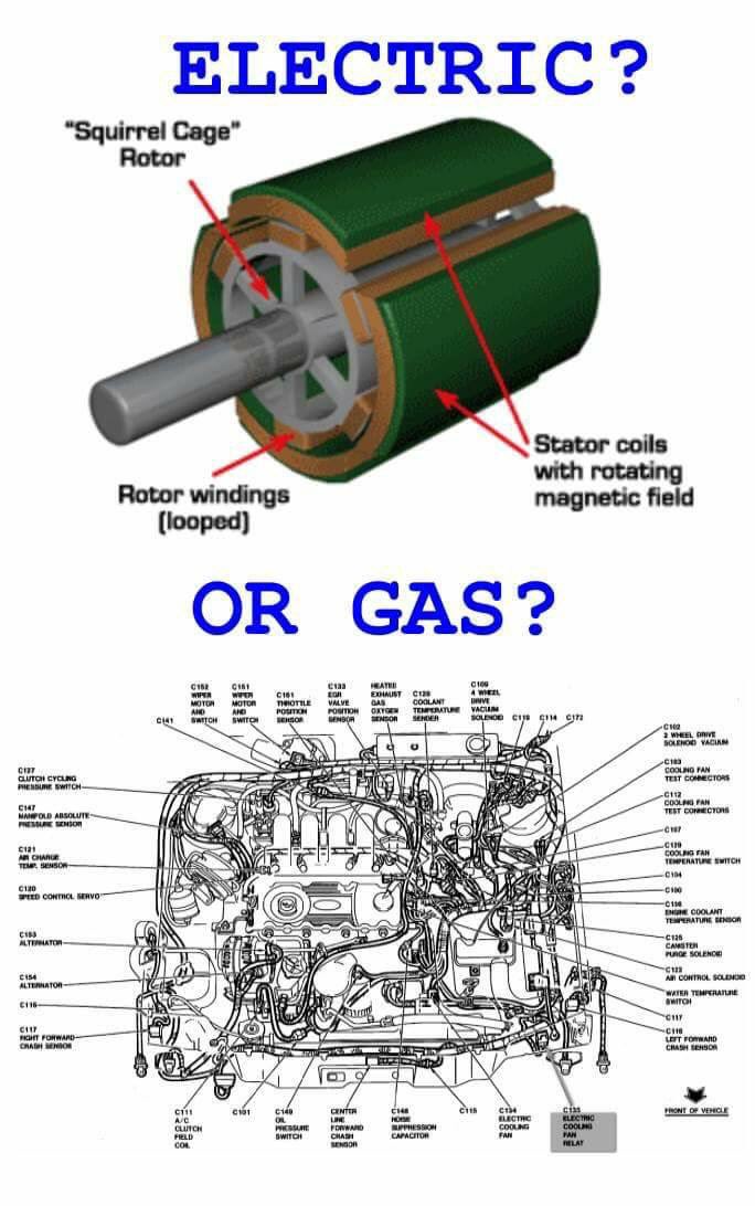 Moteur voiture électrique contre moteur de voiture thermique